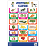 WALL CHART - VEGETABLES - MARLIN WALL CHART - VEGETABLES - MARLIN